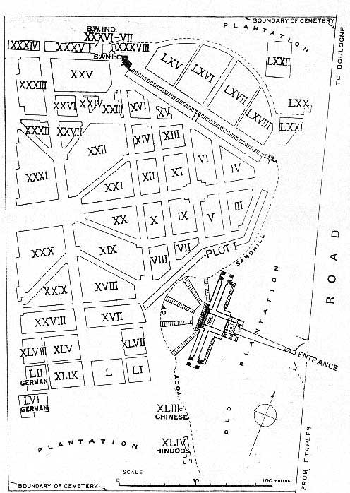 Plan of Cemetery